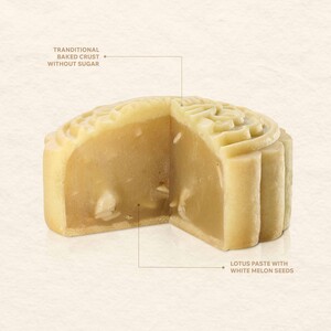 Sugar-Free Gift Set - 2 pcs / 1 Box